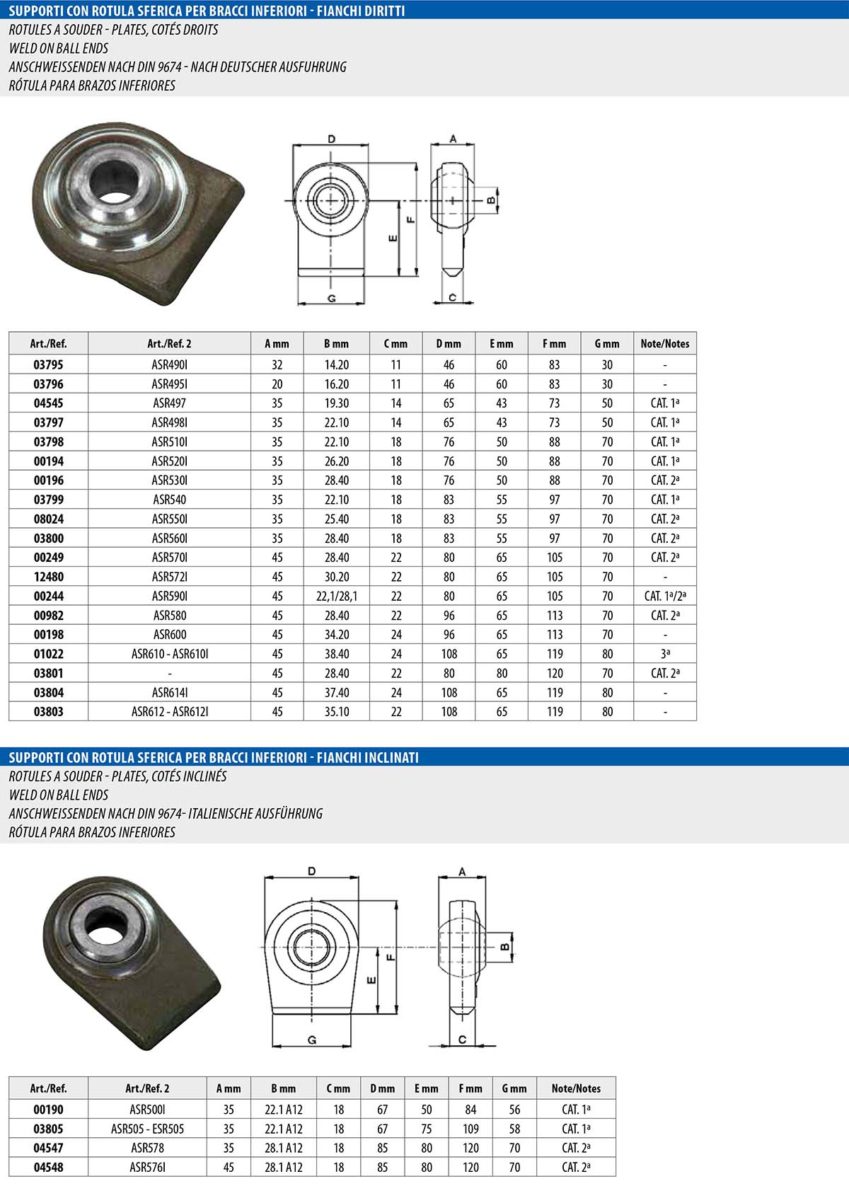 5Joint ball endsfor agricultural & industrial use